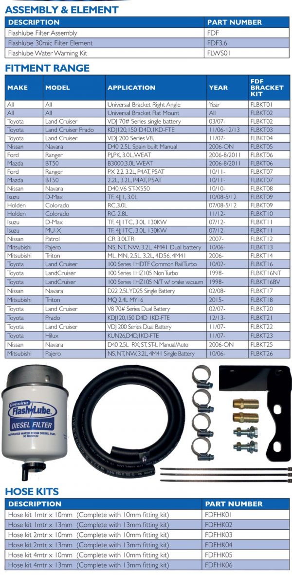 DieselFilterPartsFittingKits Crookhaven Mechanical Repairs 4WD
